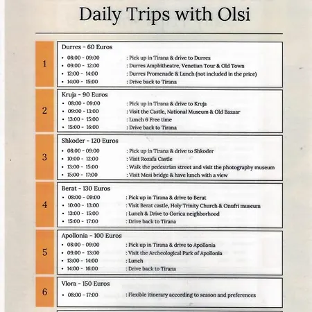 2a New Bazaar Appartement