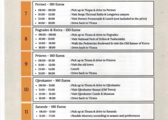 2a New Bazaar Apartament *