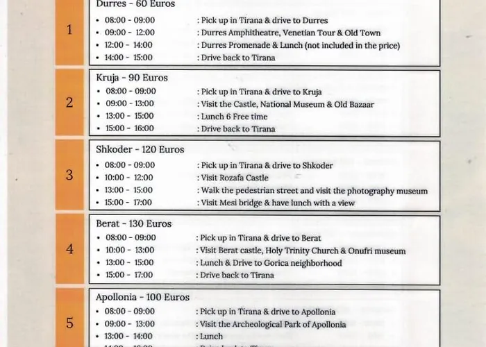 2a New Bazaar Appartamento